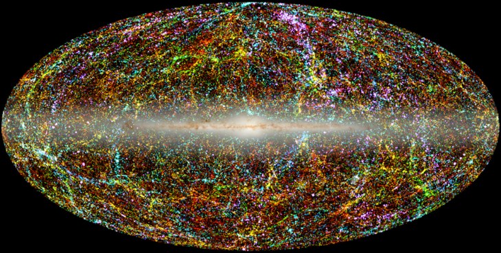 universo a tutto cielo