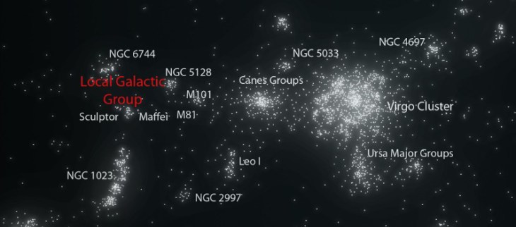 virgo cluster